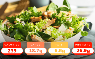 Jerk Chicken & Pineapple Slaw